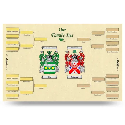 Record Your Own Family Tree
