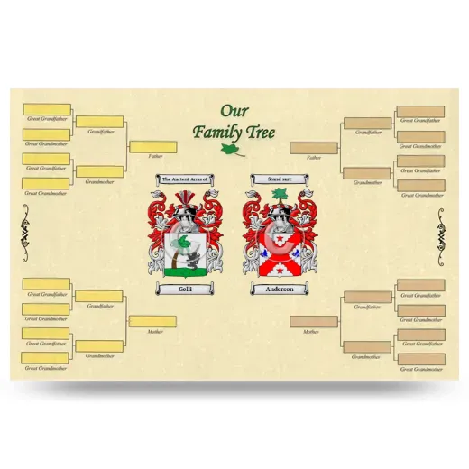 Record Your Own Family Tree