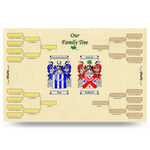 Record Your Own Family Tree