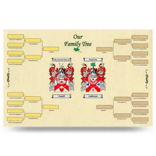 Record Your Own Family Tree