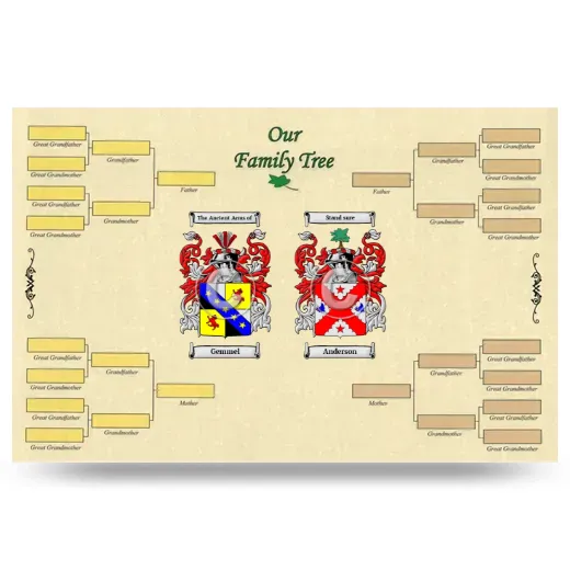 Record Your Own Family Tree