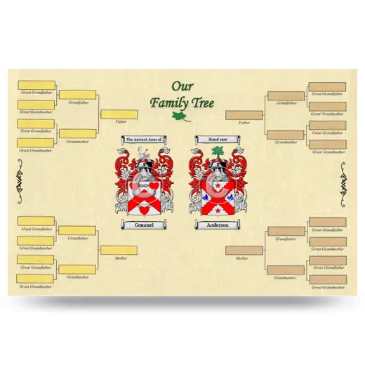 Record Your Own Family Tree