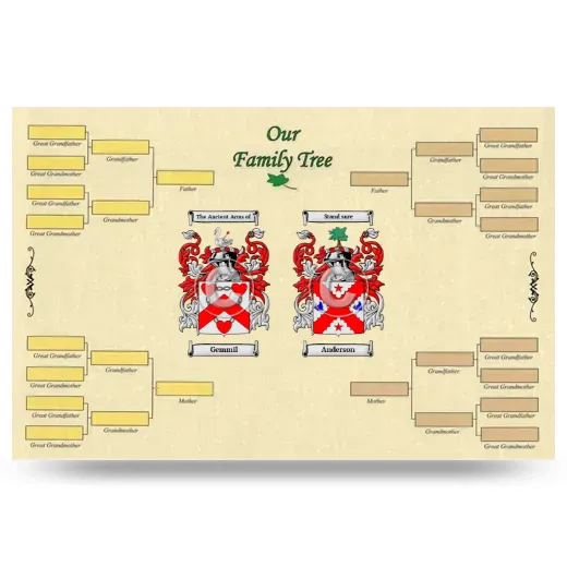 Record Your Own Family Tree