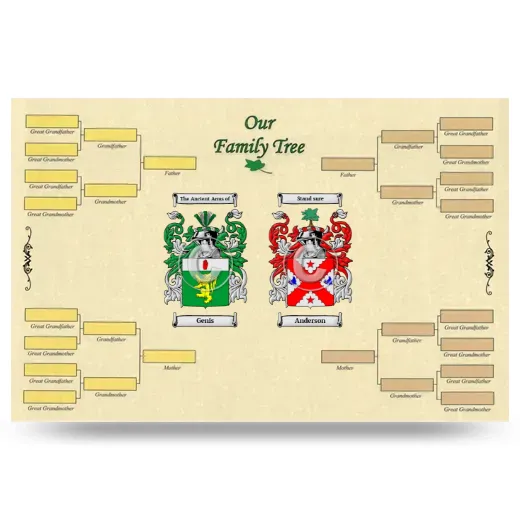 Record Your Own Family Tree