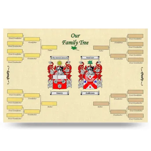 Record Your Own Family Tree