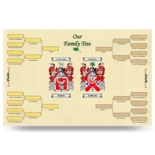 Record Your Own Family Tree