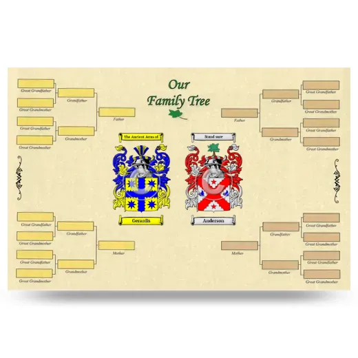 Record Your Own Family Tree