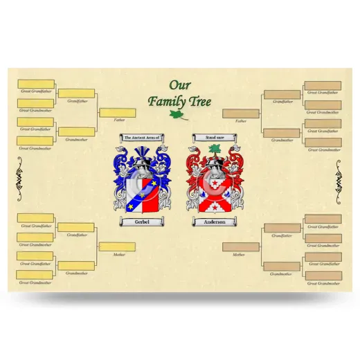 Record Your Own Family Tree