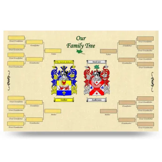 Record Your Own Family Tree