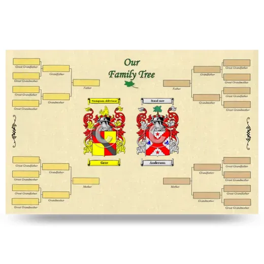 Record Your Own Family Tree