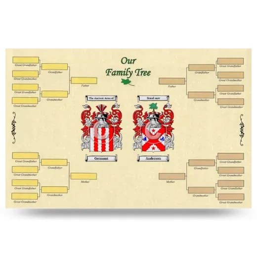 Record Your Own Family Tree