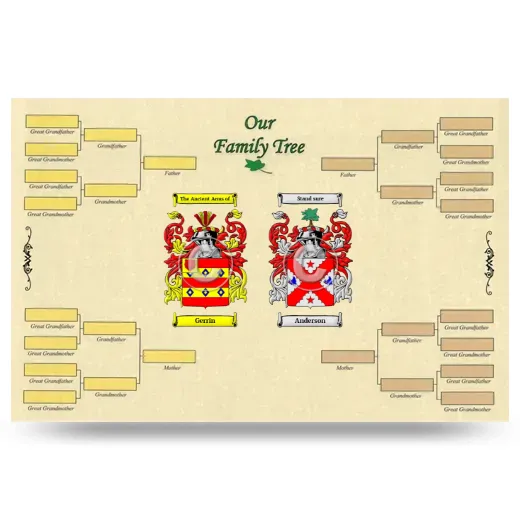 Record Your Own Family Tree