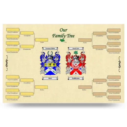 Record Your Own Family Tree