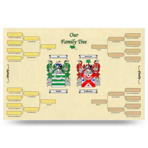 Record Your Own Family Tree