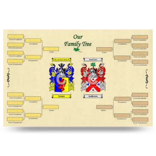 Record Your Own Family Tree