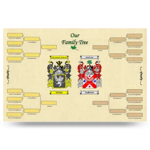 Record Your Own Family Tree