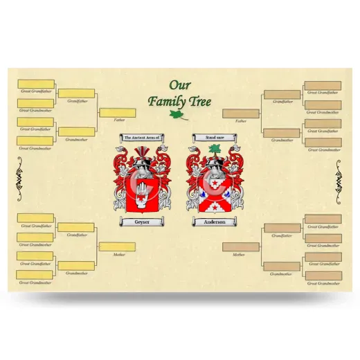 Record Your Own Family Tree