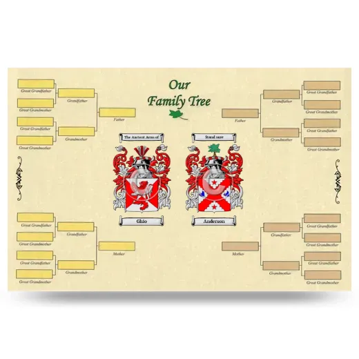 Record Your Own Family Tree