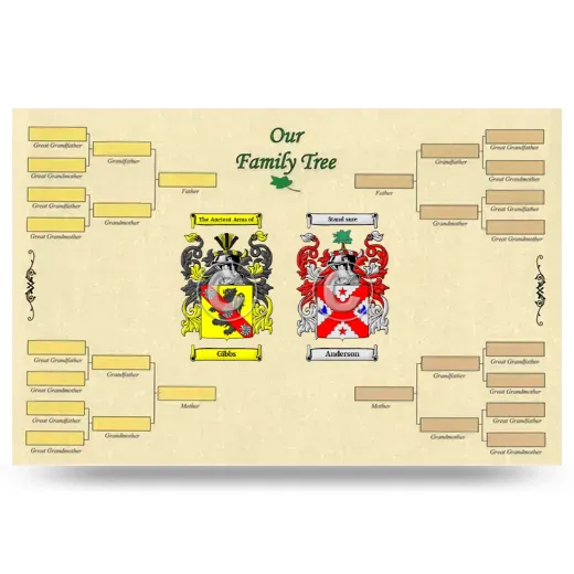 Record Your Own Family Tree