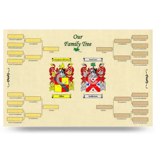 Record Your Own Family Tree