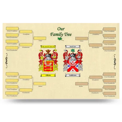 Record Your Own Family Tree