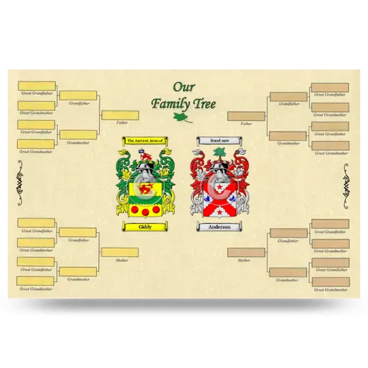 Record Your Own Family Tree