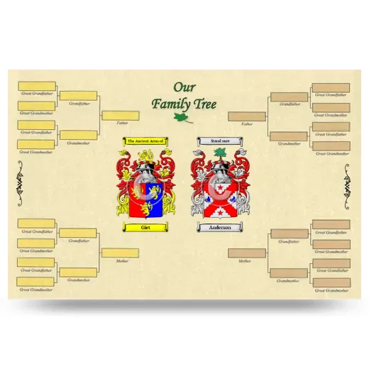 Record Your Own Family Tree