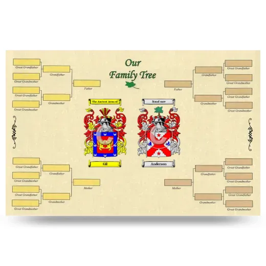 Record Your Own Family Tree