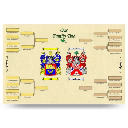 Record Your Own Family Tree