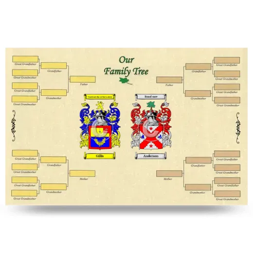 Record Your Own Family Tree