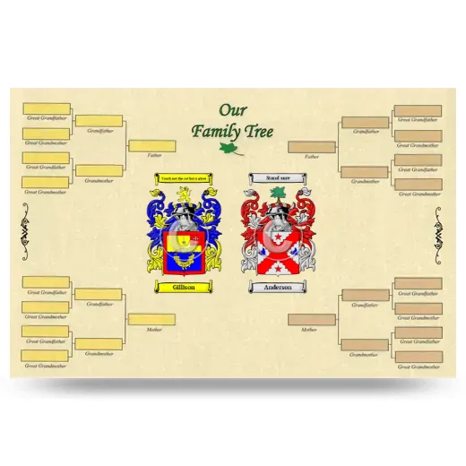 Record Your Own Family Tree