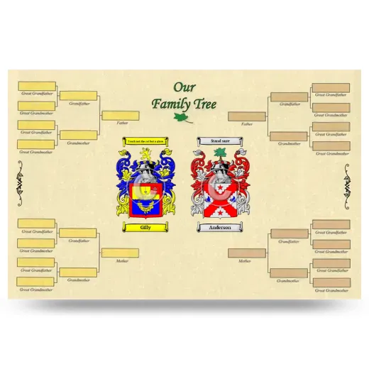 Record Your Own Family Tree