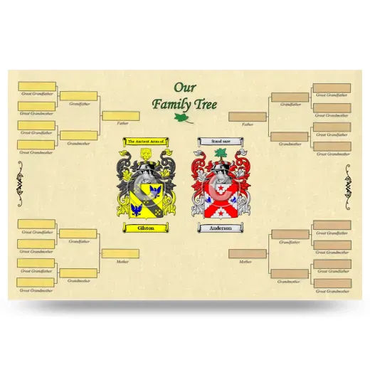 Record Your Own Family Tree