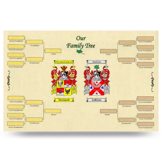 Record Your Own Family Tree