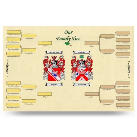 Record Your Own Family Tree
