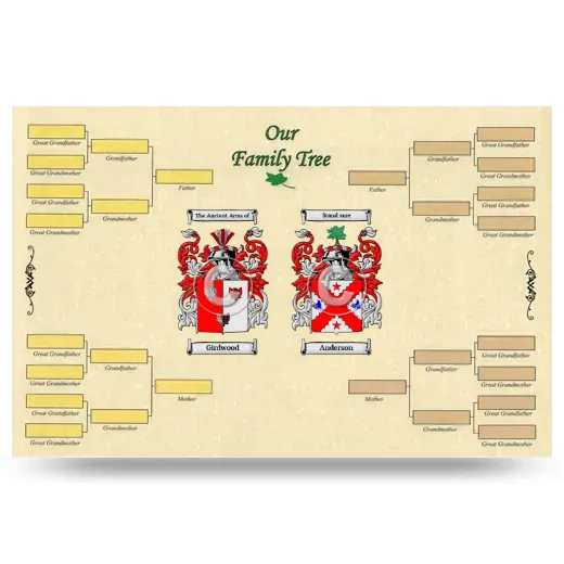 Record Your Own Family Tree