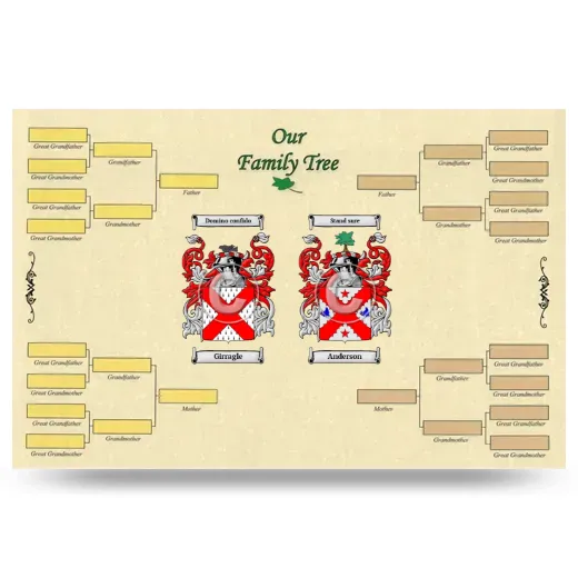 Record Your Own Family Tree