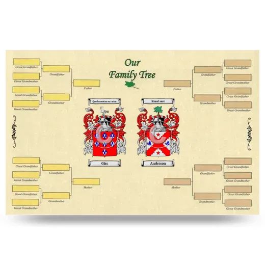 Record Your Own Family Tree