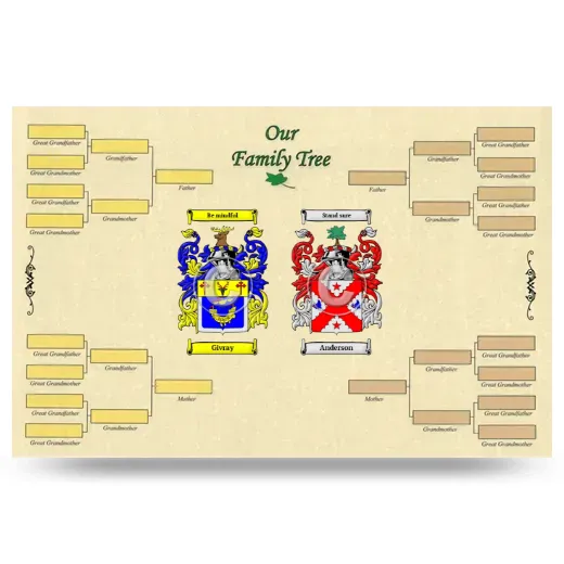 Record Your Own Family Tree