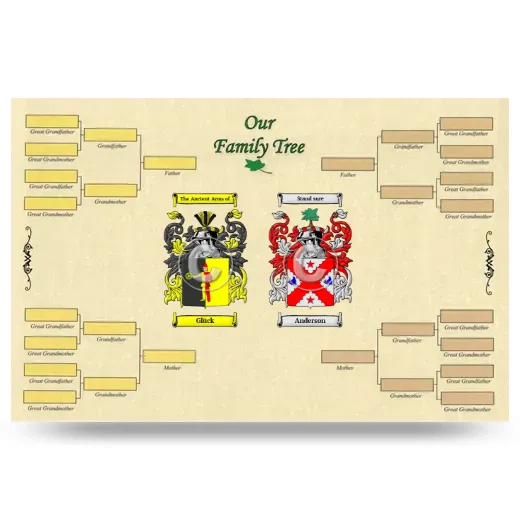 Record Your Own Family Tree