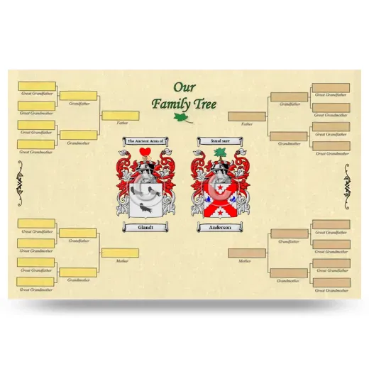 Record Your Own Family Tree