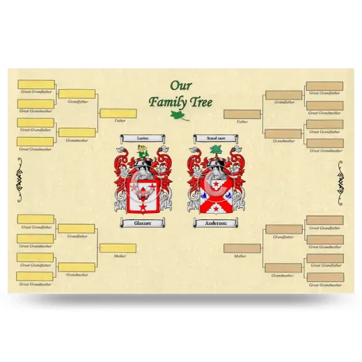 Record Your Own Family Tree