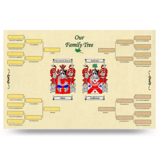 Record Your Own Family Tree