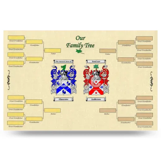 Record Your Own Family Tree