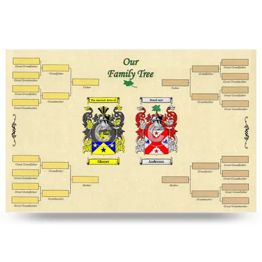 Record Your Own Family Tree