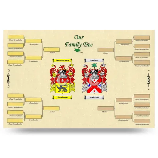 Record Your Own Family Tree