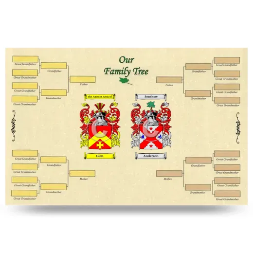 Record Your Own Family Tree