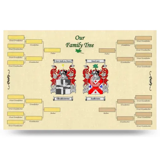 Record Your Own Family Tree