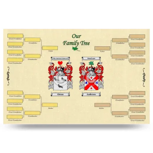 Record Your Own Family Tree