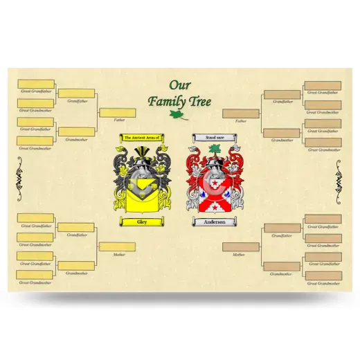 Record Your Own Family Tree